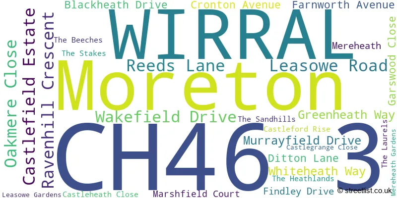 A word cloud for the CH46 3 postcode